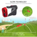 Zeronic Golf Rangefinder, Laser Golf Range Finder 1200 Yards with Slope, 7X Magn