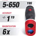 Zeronic Golf Rangefinder, Laser Golf Range Finder 1200 Yards with Slope, 7X Magn