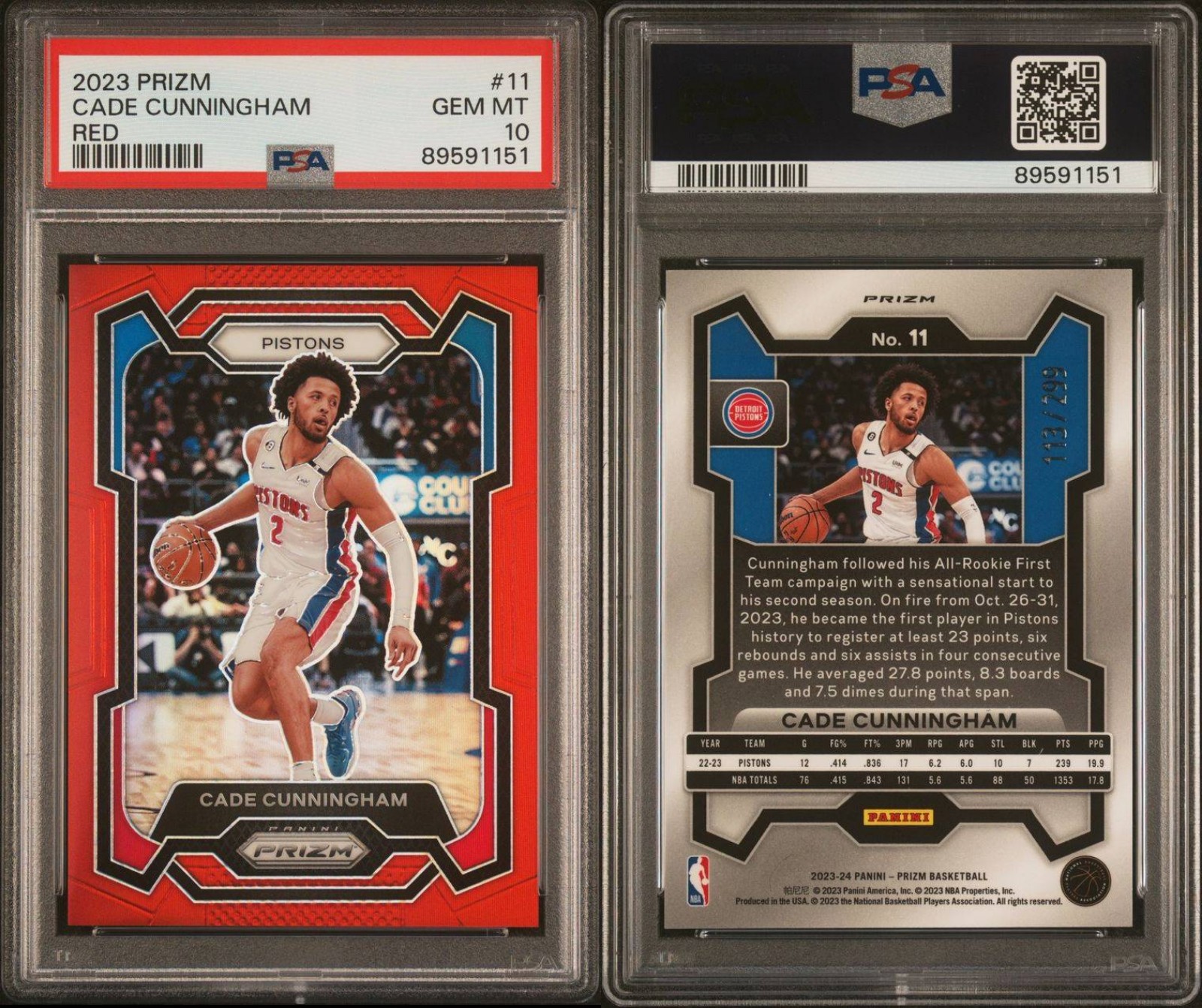 2023 Prizm Cade Cunningham Red/299