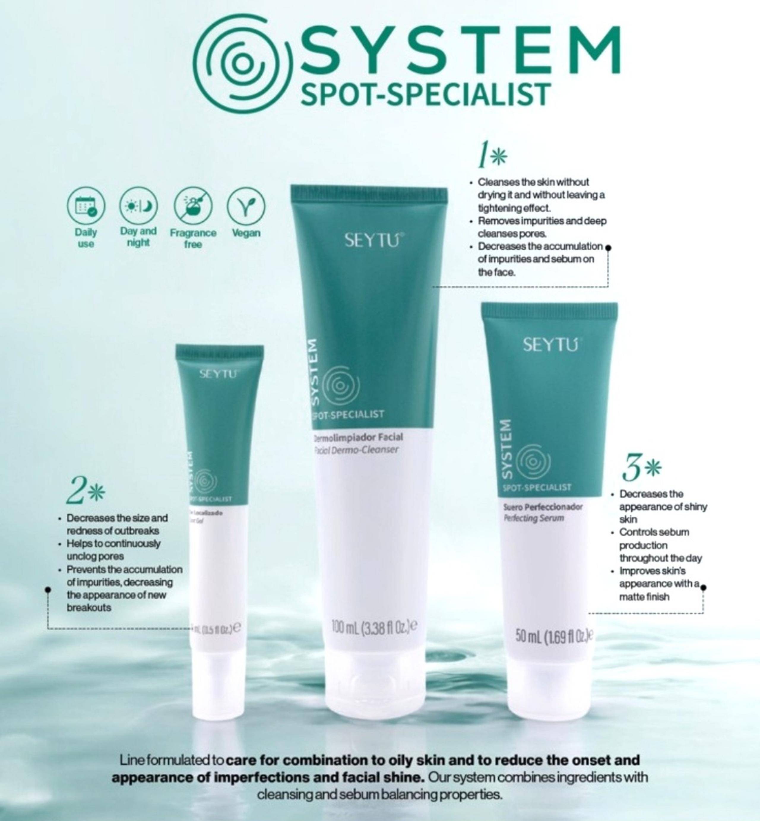 Sistem kit acne