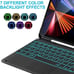 Touchpad Keyboard Case for iPad Pro 12.9 2021 5th Generation/2020 4th-Gen/2018-3