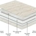 Waterproof and Anti-Slip Dog Bed Cover and Pet Blanket