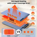 Food Warming Mat Electric, Warming Tray Silicone with Full Surface Heating