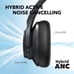 Soundcore by Anker Over ear headphones