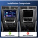 Car Stereo