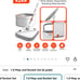 KZKR Spin Mop Bucket Set Self Separation Dirty &Clean Water System Hardwood/Tile