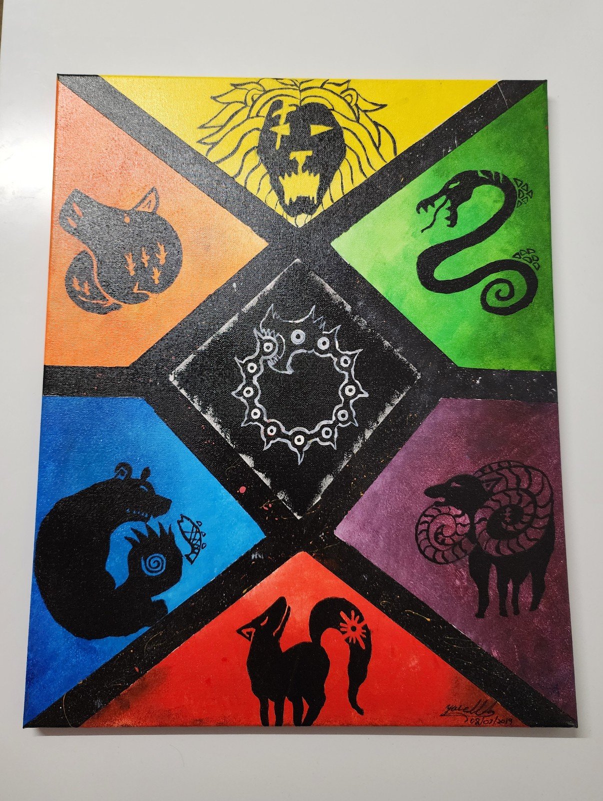 The Seven Deadly Sins
