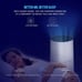 AOPO Air Purifier for Large Rooms, H13 H