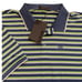 G/Fore Polo Shirt Mens Large Tech Pique Striped Green Blue Golf Performance NWT