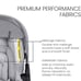 Britax Cypress Infant Car Seat