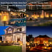 6 pack 33 LED Torch Lights Realistic Dancing Flames Lamp ABS IP65 Waterproof
