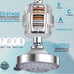 Filtered Shower Head - 23 Filter Stages for Hard Water - 2 Replaceable Cartridge