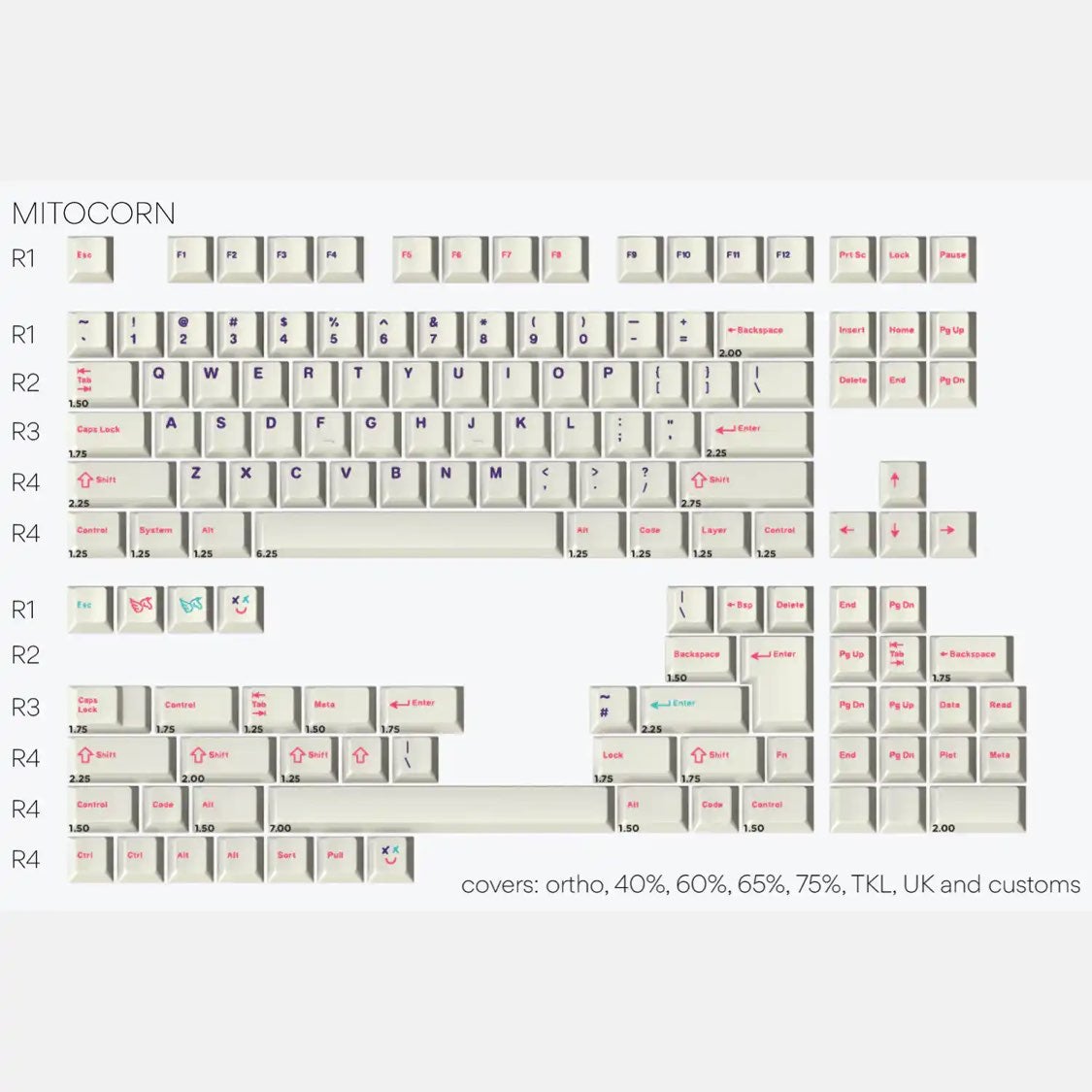 DCP Pegaso keycaps