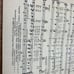 Vintage 40 Best of Walt Disney Song Album Music Book Paperback (Pre-owned)