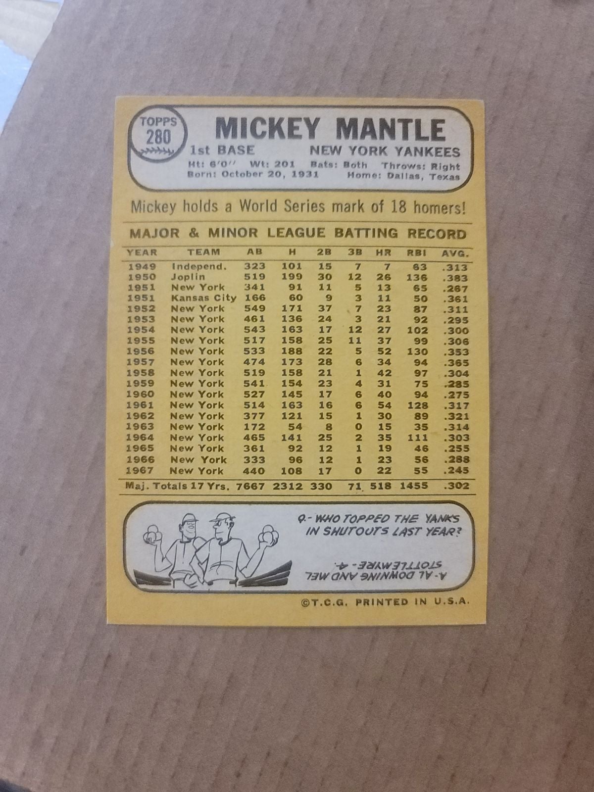1968 Topps Mickey Mantle Ex on sale
