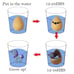 95 Easter eggs