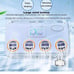 RV Air Conditioner 24V