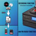 10-in-1 Bluetooth Record Player Turntable for Vinyl Records CD Cassette USB/SD