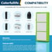 Filter Replacement Compatible With Holmes