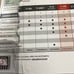 Texas Instruments TI-30XS Calculator, multiview, new, open package