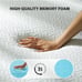 Foam mattress
