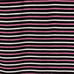 Victoria’s Secret Striped Pajama Set