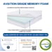 Queen Cool Gel 3 Inch Memory Foam Mattre