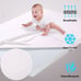 Queen Cool Gel 3 Inch Memory Foam Mattre