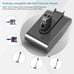 Battery Replacement for Dyson DC31 DC34 DC35 DC44 DC45 917083-01 Battery Handhel