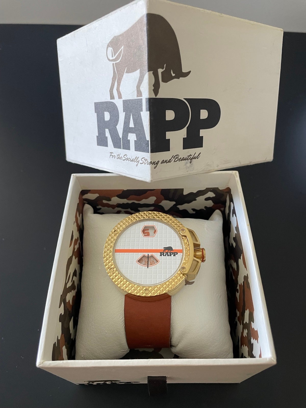 RAPPwatch