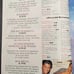 February 1992 GQ Gentlemen's Quarterly Magazine with Patrick Swayze Cover