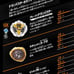Beyblade BEYBLADE X UX-00 Drain Deck Starter