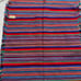 Rainbow Table Mats set of 4 With 3 Napkins handmade in Guatemala Barbara Murray