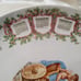 Calendar Plate 1910 Ladies & Cherub in Chariot Dresden China Antique Germany