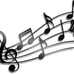 Musical Note Wall Decor Metal Musical Note Wall Art Theme Musical Note