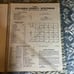Vintage Land Atlas & Plat Book