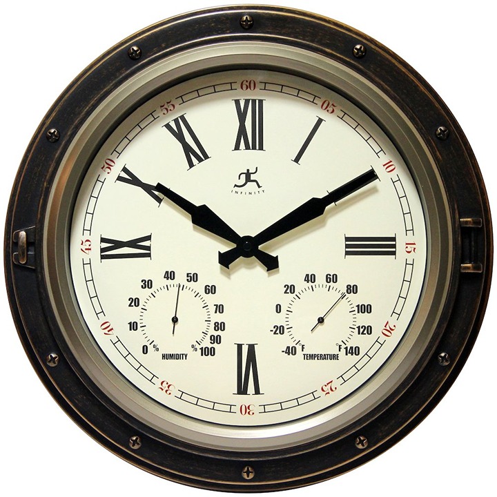 16 in Round Wall Clock Built-in Hygrometer,Built-in Thermometer,Water Resistant