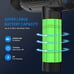 Massage Gun Deep Tissue, Percussion Muscle Massager Gun, 30 Speeds Quiet Handhel