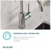 Elkay Avado Single Hole Bar Faucet
