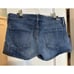 Citizens Of Humanity Blue Jean Shorts Size 31 Made In USA 5 Pockets EUC