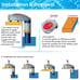 In-ground Pool Immersion Alarm With in-home Remote Receiver Solar Power For Kids
