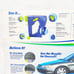Mr Clean Auto Dry Car Wash System Kit