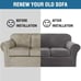 4 Pieces Thick Velvet Sofa Covers Couch Covers for 3 Cushion Couch