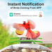 birdsnap AI Smart Bird Feeder w/Camera & 64G SD Card. Bird Watching/Watch er Fav
