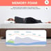 Brand New King Size Mattress