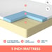 Brand New King Size Mattress