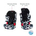 Britax Grow with You ClickTight Harness to Booster Car Seat