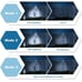 Solar Lights Outdoor Motion Sensor,5000LM Security Lights with Remote Control, 2