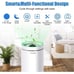 The large room air purifiers