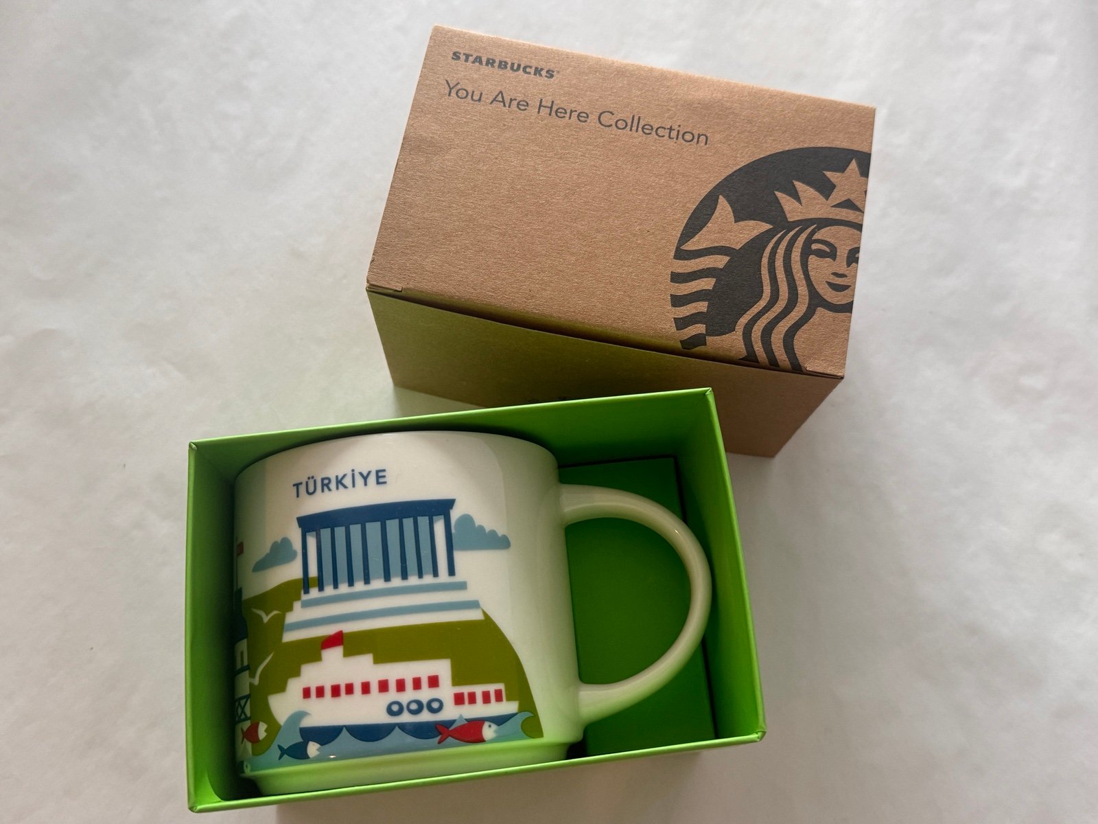 NWT Starbucks TÜRKiYE Turkey Been There You Are Here Series Coffee Mug 14oz